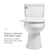 White toilet with a Brondell Swash Thinline T22 electric bidet installed on a white background, featuring text about water conservation.