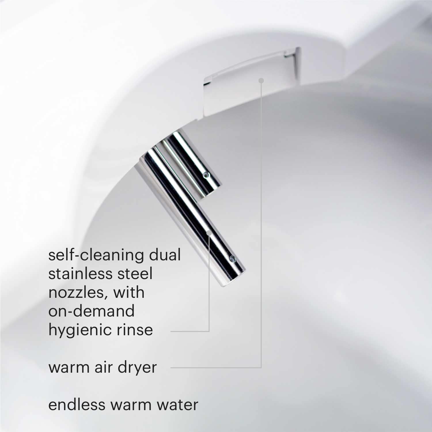 Brondell Swash 1400 Luxury Bidet Toilet Seat White